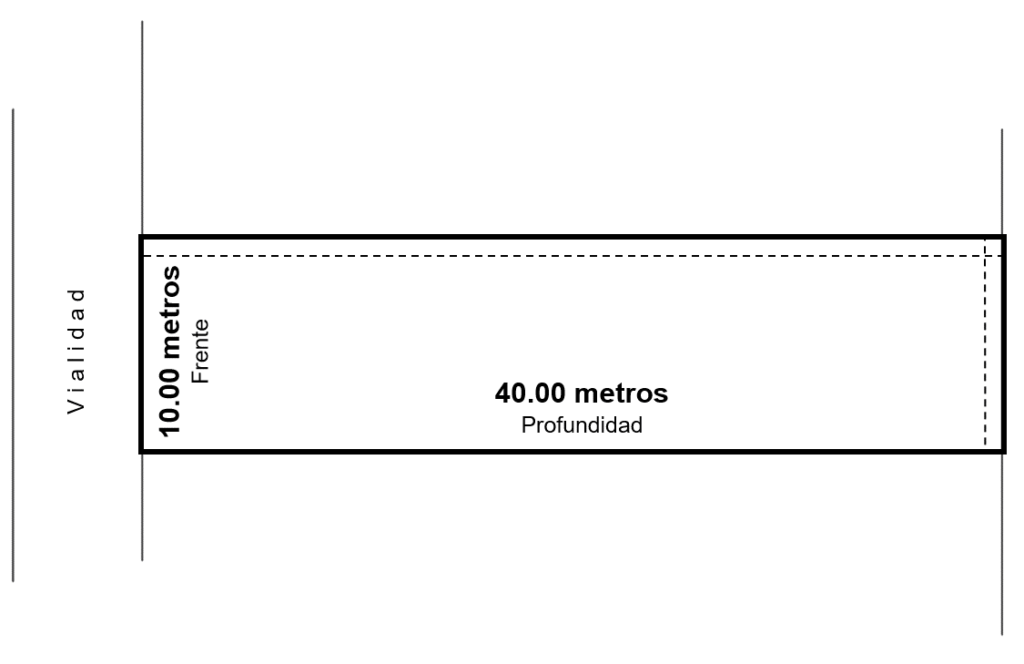 Esquema del lote urbano tipo de 10 metros de frente por 40 metros de profundidad, con vialidad al frente